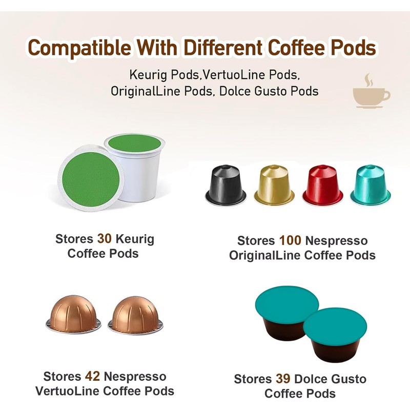 ZECENN Coffee Pod Holder Storage for Counter, Clear Organizer for