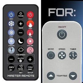 Remotes Remade Substitute Remote for Amana/NEC/Comfort-aire and LG