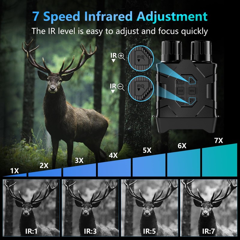 Night Vision Goggles, 5K Night Vision Binoculars with 64GB TF