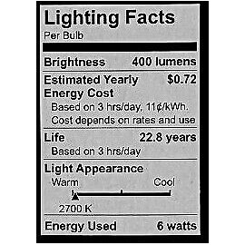 GE (12 bulbs) GE relax LED R16 Light Bulb, 6 watt, 400 lumens, Dimmable, HD Light,