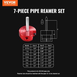 VEVOR PVC Pipe Reamer Kit, Aluminum Alloy, PVC Pipe Fitting Reamer Plumbing Tools Kit, Socket Saver for SCH 40, Contains 3/4", 1", 5/4'', 3/2", 2", 3", 4'', for Water Lines, Drain Lines, Vent Lines