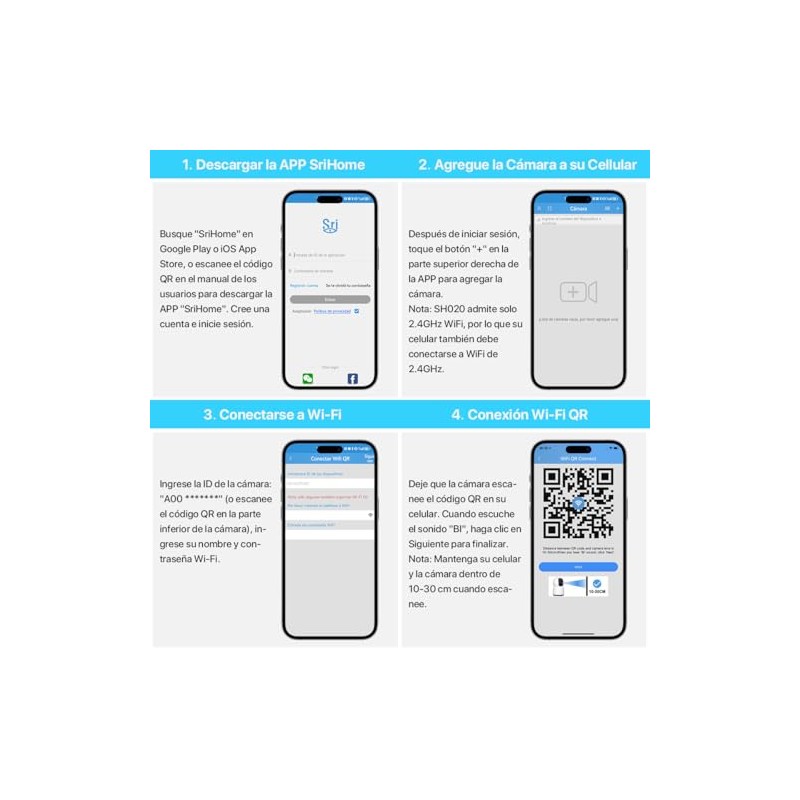 Camaras de Seguridad 3MP Wifi Inalambricas Rotating IP Cámaras Tipo