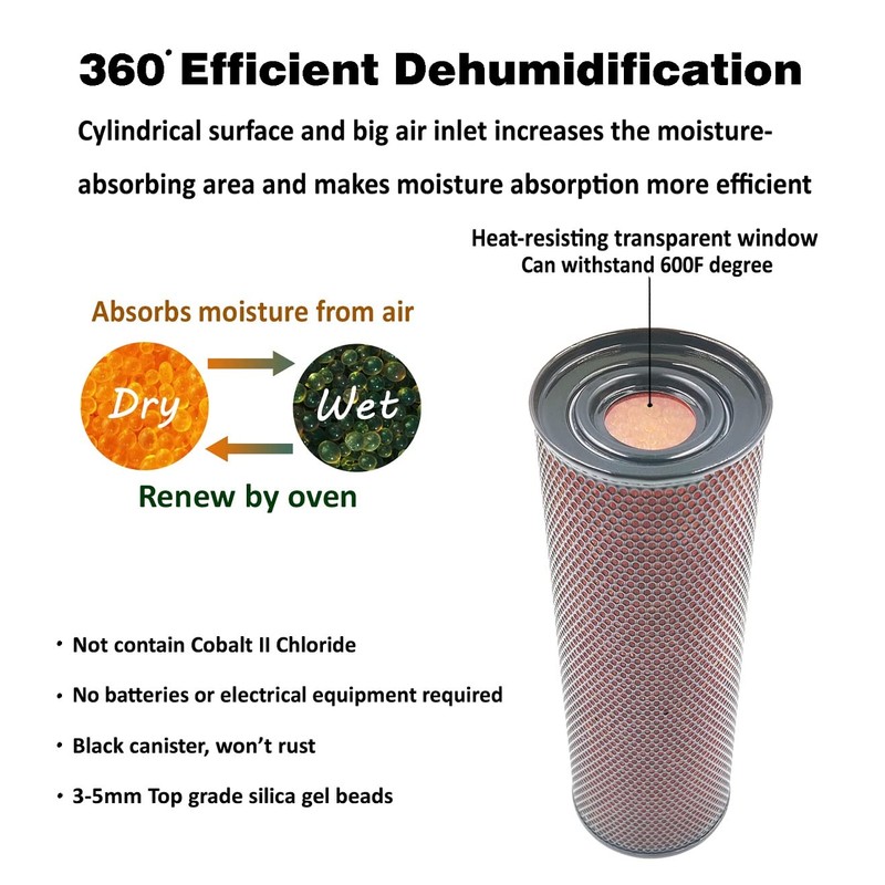 Dehumidifier for Gun Safe, Moisture Absorbers, ECCEPOPU 400g Reusable Desiccant