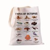 JYTAPP Octopus Tote Bag Octopus Lover Gifts Octopus Knowledge Canvas