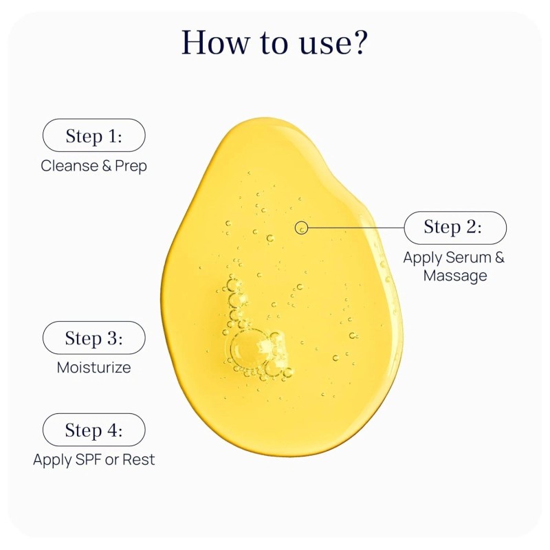 PUREANCE Organic Bakuchiol Retinol Serum