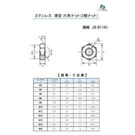 Adpack Stainless Steel Thin Hex Nuts (3 Types of Nuts) M8 [Pack of 10]