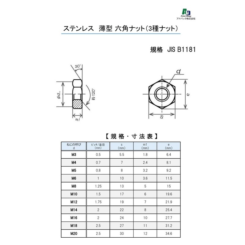 Adpack Stainless Steel Thin Hex Nuts (3 Types of Nuts)