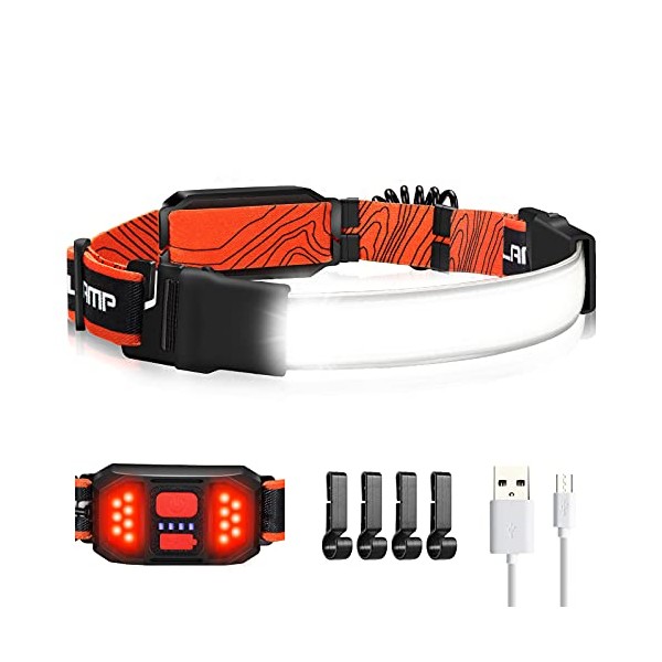 LED Headlamp Flashlight, 1000LM 230°Wide-Beam USB Rechargeable Head Light with