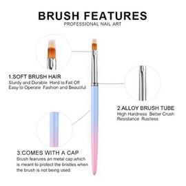 2pcs Nail Art Clean Up Brushes, Nail Brushes for Nail Art, Nail Art Tools, Painting Brushes, Finger nail Cleaning Brushes for Nail Art and Designs(13/15)