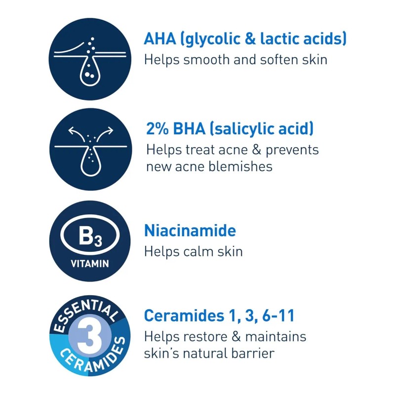 Cerave Gel Para El Control Del Acné, Tratamiento Con Ácido