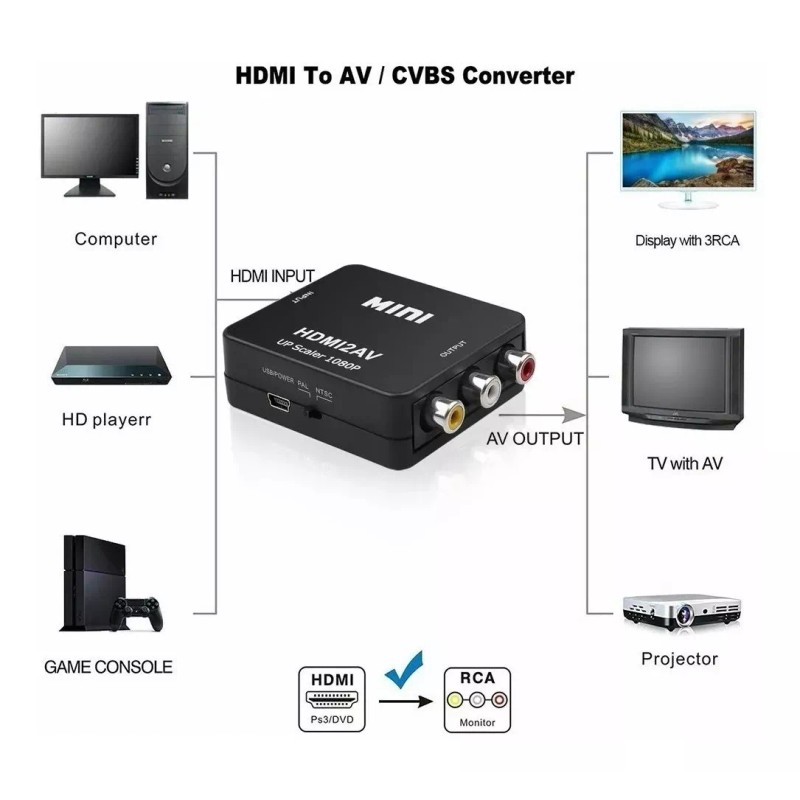 NOMARCA Adaptador Hdmi A Rca Av 1080p Convertidor De Audio
