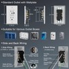 SOZULAMP Receptacle Outlet with Night Light,White Standard Decorator Electrical Wall