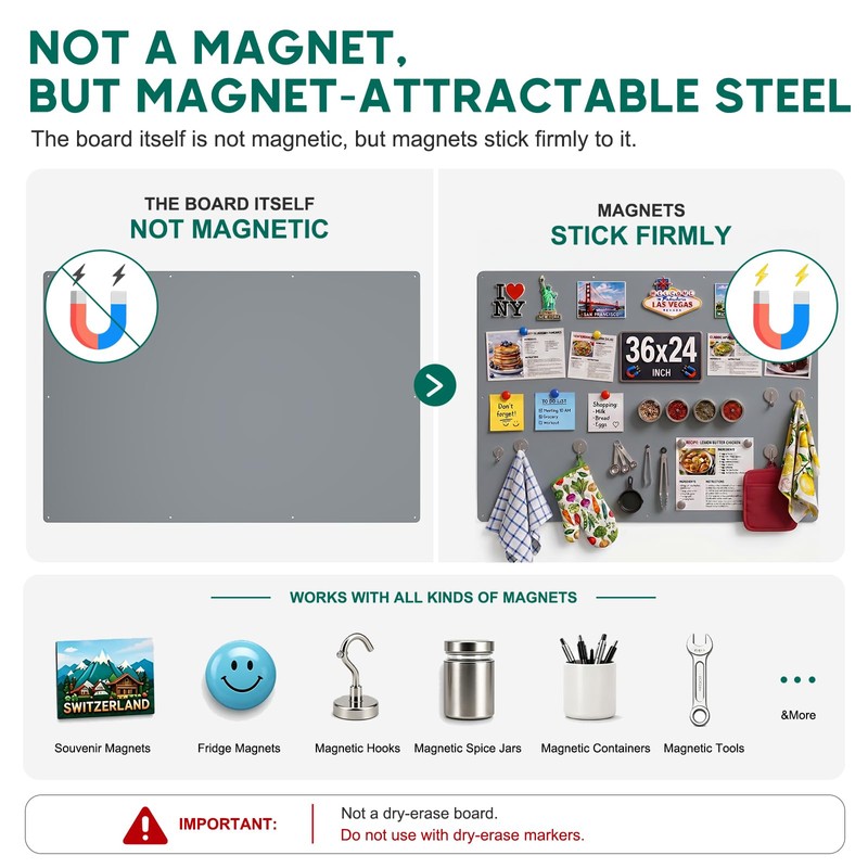 RemixOri 36" x 24" Magnetic Board for Wall, Heavy Duty,