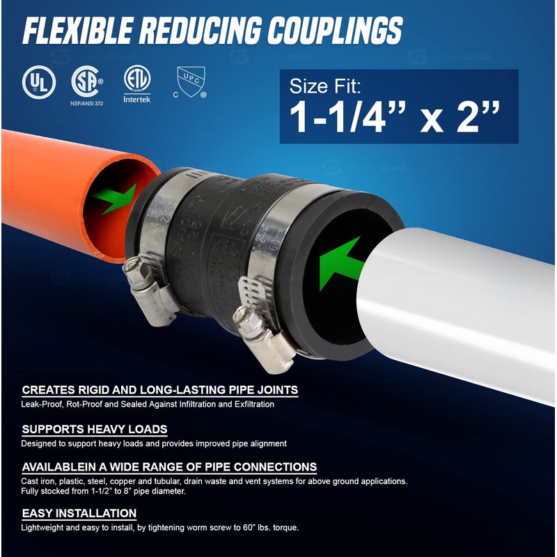 Supply Giant 6I52 Flexible PVC Reducing Coupling with Stainless Steel