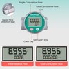 GRYVOZE 1 Inch Digital Water and Fuel Flow Meter Kit