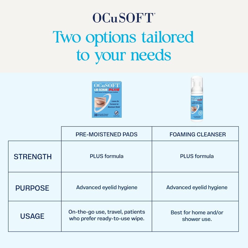 OCuSOFT Lid Scrub Foam Plus, 1.68 fl oz (50ml)