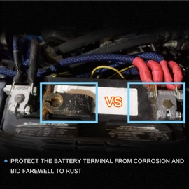 Battery Terminals,Anti-Corrosion Battery Terminal Connectors,Quick Release Military Battery Terminal,Heavy Duty Battery Terminal Set for Marine Car Boat RV and Vehicles (1 Pair)