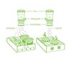 Server Products 87090 - Dispensador seco estilo gota Inseason 87090