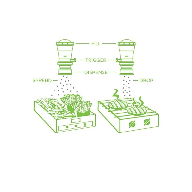 Server Products 87090 - Dispensador seco estilo gota Inseason 87090