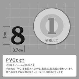 XIAXIN Waterproof Glitter PVC Number Sticker Set Weatherproof Waterproof Arabic Numerals Character Nameplate Suitcase Nameplate Locker TSS-644 for Indoor and Outdoor Use (Black, 1)