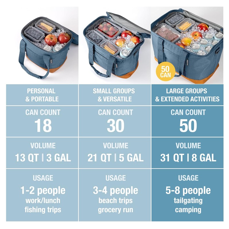 CleverMade Pacifica Collapsible Insulated Cooler – 50 Can / 31