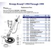 ATIE Pool Cleaner Swivel Cone Head Assembly for Pentair Kreepy