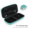 ProCase Hard EVA Case for Texas Instruments Ti-84 Plus CE,