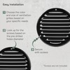 Vent Systems 5" Inch Scratch Resistant Black Soffit Vent Cover