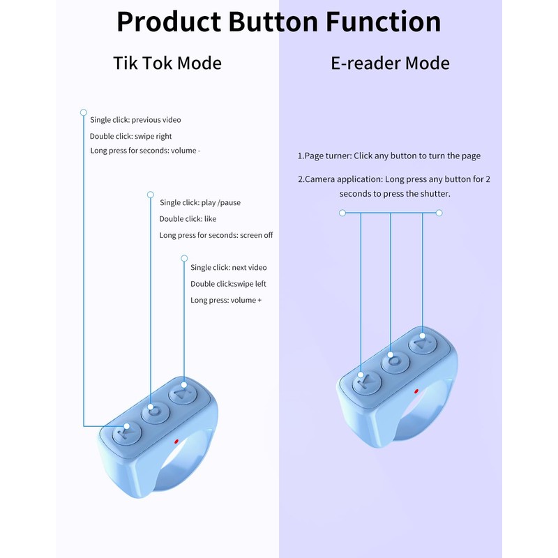 Remote Control for tiktok, Remote Scrolling Ring (Blue)