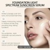 Base Maquillaje Líquida 4 En 1 Spf 50 Serum Hidrata
