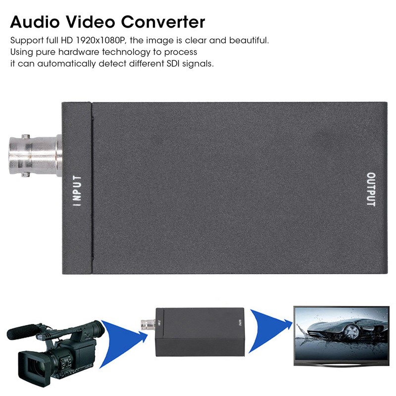Z21 3G SDI to HDMI Converter 1080P High Definition Portable