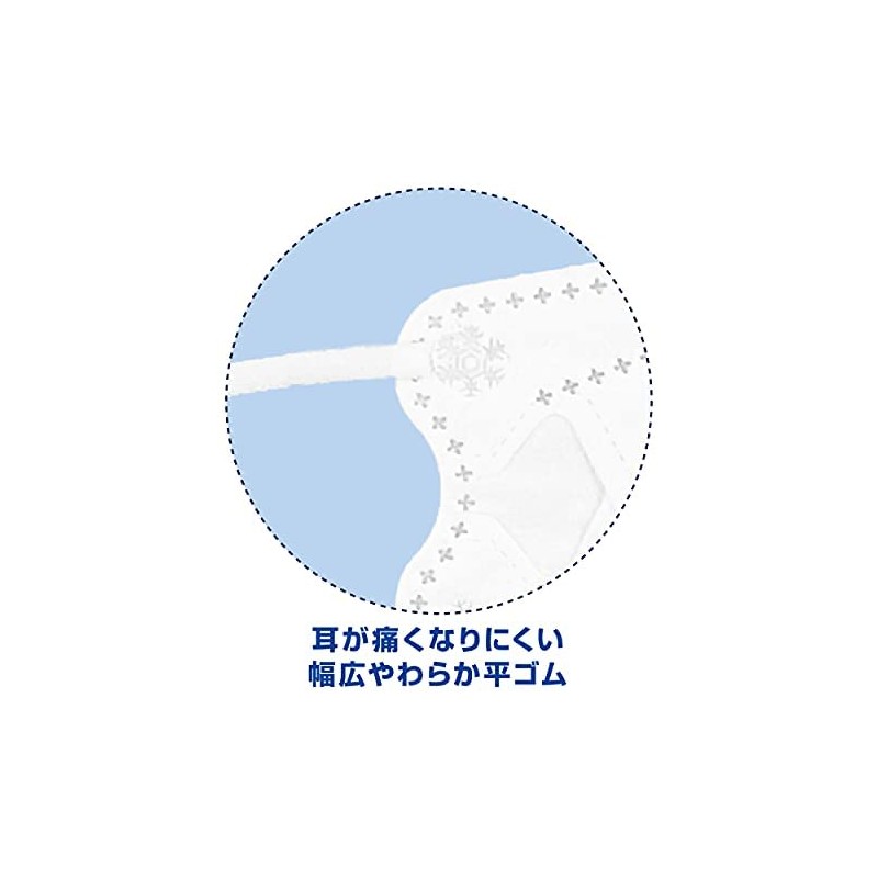 KUCHIRAKU MASK 4562355181019-3 Cutillaku Mask, White, 30 Sheets x 3