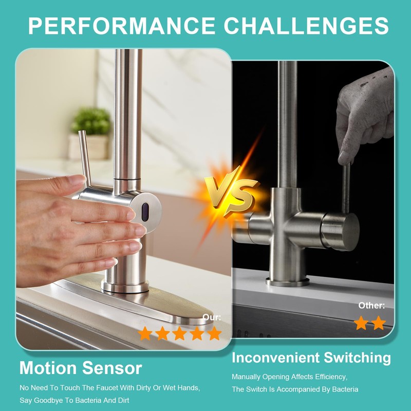Touchless Kitchen Faucet with Pull-Down Sprayer, Single Handle Smart Motion