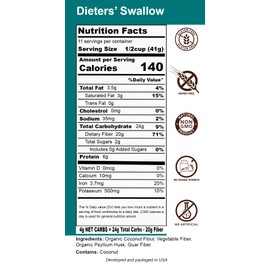 Dals Foods Healthy Nutritious Fufu, Dieters' Swallow | 100% Natural Flour, Low-Carb, Plant-Based Fiber & Protein Blend, Gluten Free Baking & Cooking, Non-GMO Grain Free | Keto Substitute to Grains & Starch| Packaged in USA