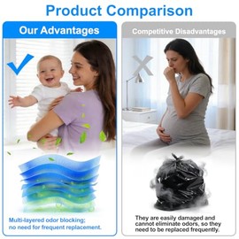 Nappy Bin Refill Bags 30PCS, Universal Nappy Pail Liner Bags, Odour Lock Leak Proof Disposable Nappy Bin Liners, Strong Tear Resistant Baby Nappy Waste Sacks and Cat Litter Disposal Bins for Home Nurs