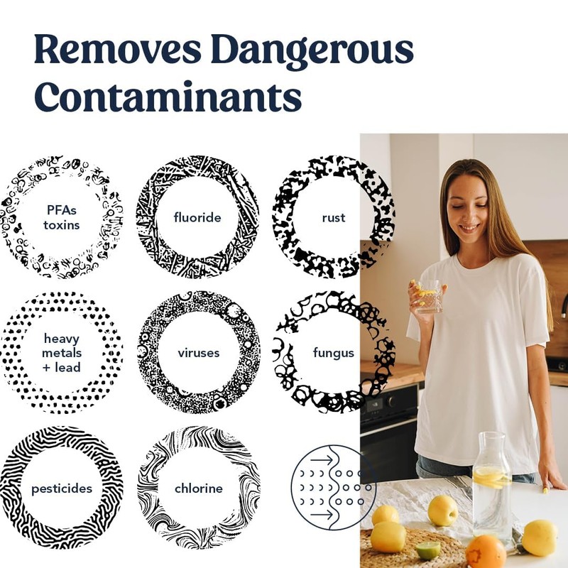 Melissani M1 Filter Replacement (PAC Composite + Activated Carbon Filters)