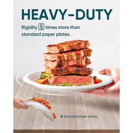 EcoServe 100% Compostable Disposable Paper Plates | Pack of 150 Heavy Duty Disposable Plates | Natural White Color 10 Inches Plates Eco-Friendly, Biodegradable Sugarcane Bagasse Dinner Paper Plate