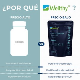 Wellthy L Glutamina de Alta Pureza 650g. 100% Natural, 5g Por Porción, 130 Porciones por Envase, Sin Sabor, Solubilidad Instantánea, Incluye Cuchara Medidora, Bottle Free.