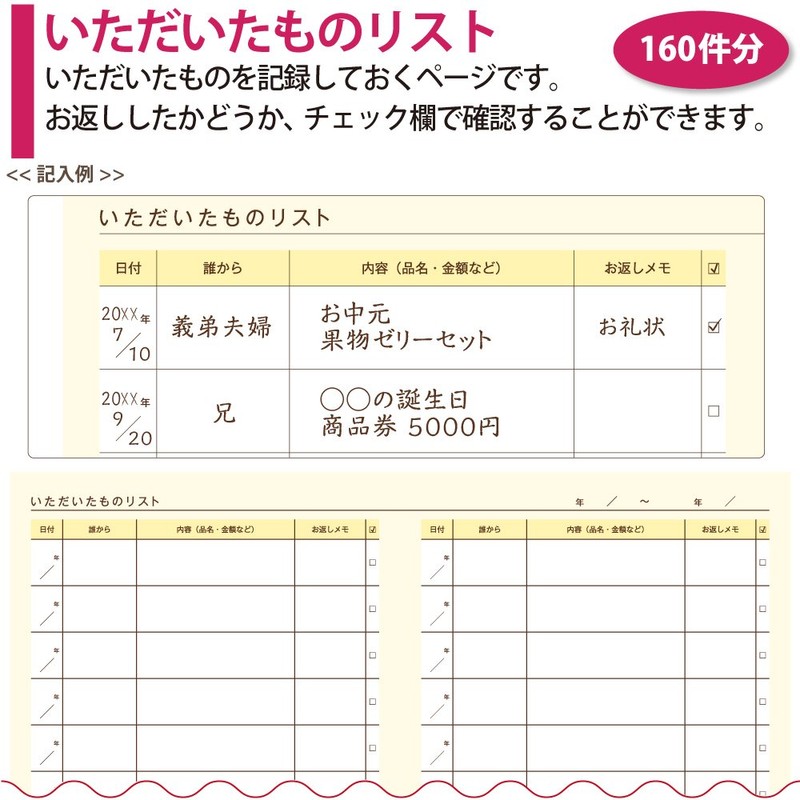 コクヨ ノート 贈答記録をまとめるノート LES-R103