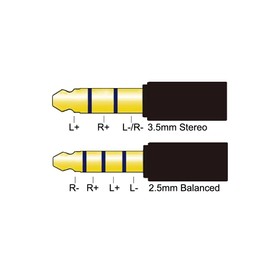 Youkamoo [ 3.5mm Male ] 3.5mm to 2.5mm Female 8 Core Silver Plated Headphone Earphone Audio Adapter Cable 3.5mm Stereo to 2.5mm Balanced Female