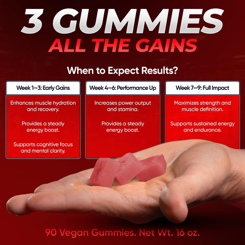 Laser Beams Creatine Monohydrate Gummies - 5g Creapure Creatine per