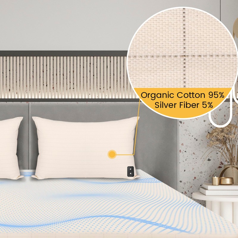 HUNAIGEE Grounding Pillowcase Earthing Mat with 4.6m Grounding UK Cord