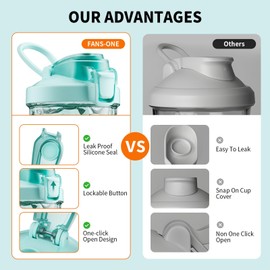 Electric Shaker Bottle, 24oz Lockable Blender Cup Electric Protein Shaker Bottles, Tritan USB C Rechargeable Mixer, Portable Shaker Cups for Protein Shakes for Men Women, Water Blue