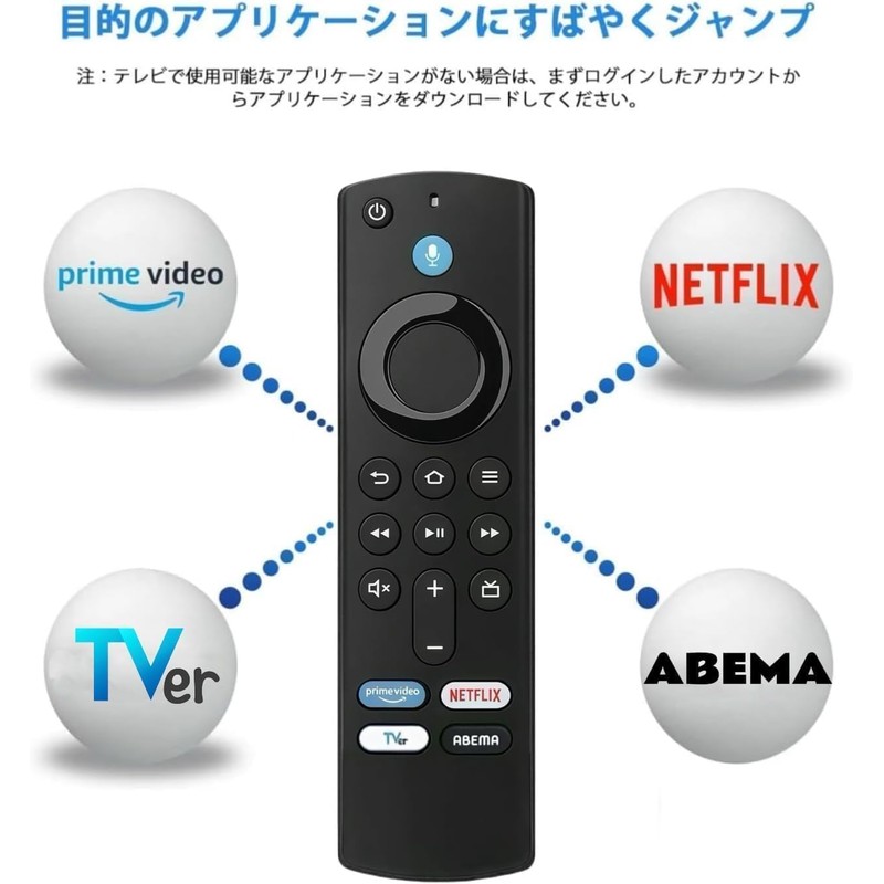 Replacement Remote Control for Fire Stick TV Remote, Fire TV