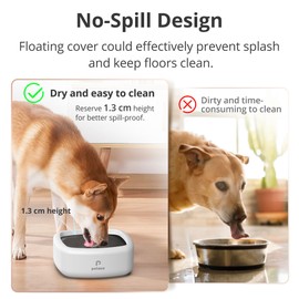 Petace Dog Water Bowl, Non Spill Pet Water Bowl 1.3 L/44 oz, Splash Proof Water Bowl for Dogs, Non Slip Dog Bowl for Puppy