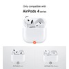 SURITCH Magnetic Cases for AirPods 4 Earbuds, Compatible with MagSafe,
