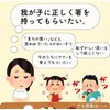 WALKS Japan Shinkansen Training Chopsticks Set of 2 Children, Railway