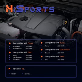 HiSport Thermostat Housing Assembly - Compatible with Chevy Trailblazer 2002-2009 Trailblazer EXT 2002-2006 | GMC Envoy 2002-2009 Envoy XL 2002-2006 Envoy XUV 2004-2005 - Replace 902-800