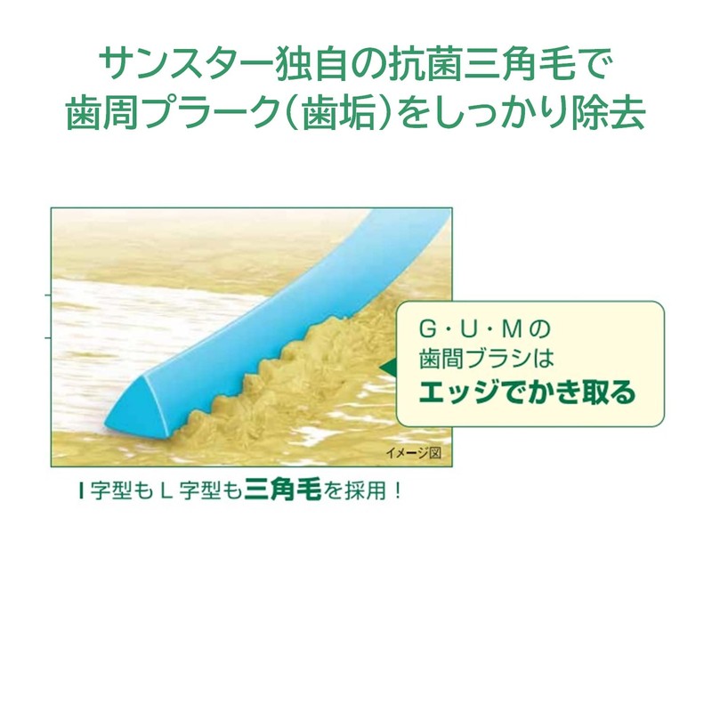 GUM Periodontal Procare Interdental Brush, L-Shaped, Interdental Care, Wire Type,