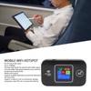 4G LTE Mobile WiFi Hotspot with SIM Card Slot for